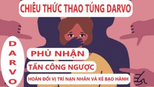 Chiêu Thức Thao Túng: DARVO